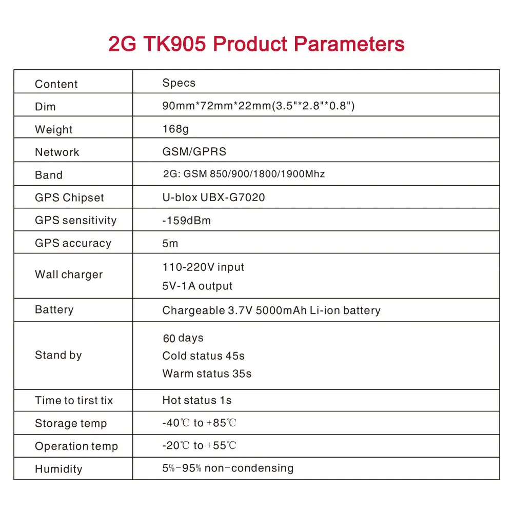 GPS-трекер Автомобильный TKSTAR TK905 5000 мАч 90 дней в режиме ожидания 2G GPS-локатор водонепроницаемый магнитный голосовой монитор