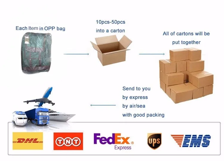 custom  ABS travel 20inch cabin carry on suitcase ABS+PC smart luggage with front Pocket