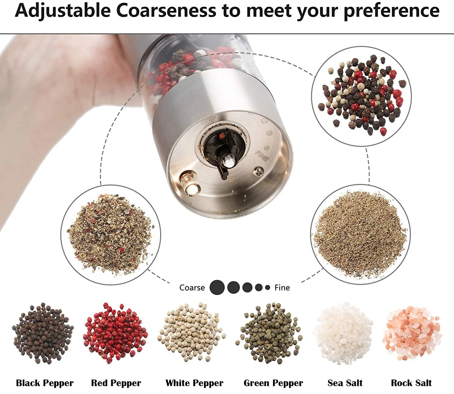 Automatic Pepper Mill Salt Grinder Electric Set Grinder with Ceramic Mechanism