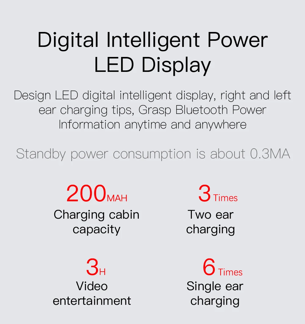 2024 E6S wholesale custom logo Top-Selling Bluetooth Earbud with digital display IPX4 Waterproof Perfect for game Gift Christmas