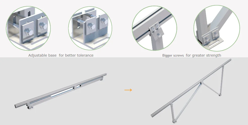 Solar pv ground mount solar structure , Ground solar rail mounting , Solar power system for home solar panel kits solar products