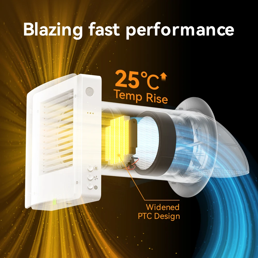Системы HVAC интегрированные с PTC нагреватель F7 фильтр очиститель воздуха свежий воздух система контроля температуры вентиляции
