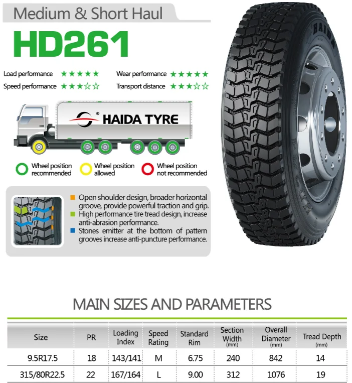  Высокое качество китайские шины для грузовых автомобилей 315/80r22.5 конкурентоспособная цена быстрая доставка с оттенком «Хайда»