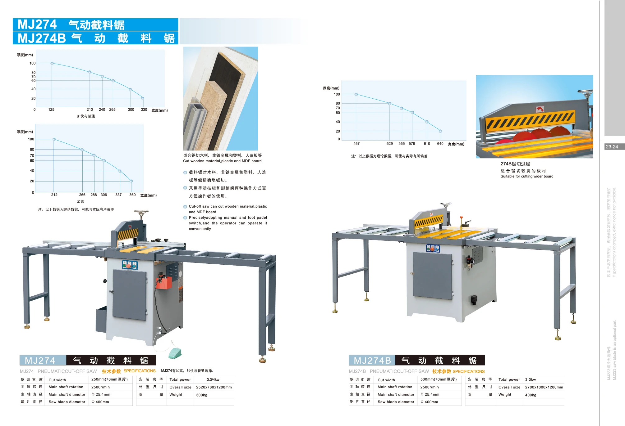 MJ274 Timber Cross Cutting  Plastic& MDF Board  Woodworking 350mm Pnueumatic cut off saw