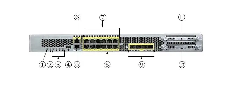 Gigabit Ethernet Firepower Security Appliance FPR2110-ASA-K9