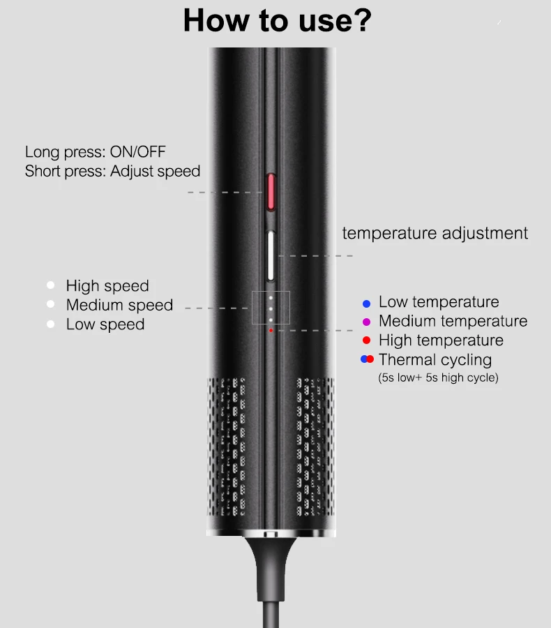 Dual Outlet 3 IN 1 BLDC Motor Plasma Hair Blow Dryer 220V Lightweight 1200w Hair Dryer With Diffuser