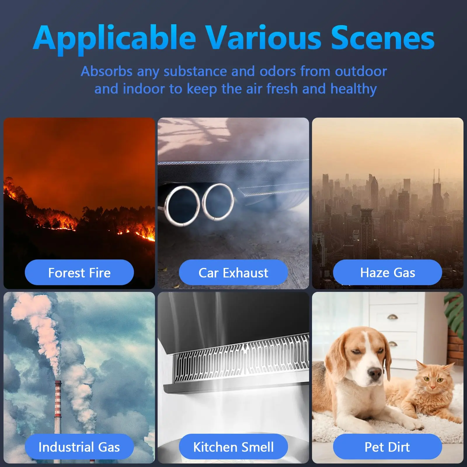 3-in-1 H13 True HEPA Replacement Filter Core 300 Replacement Filter for LEVOIT Core 300 and Core 300S Air Purifier