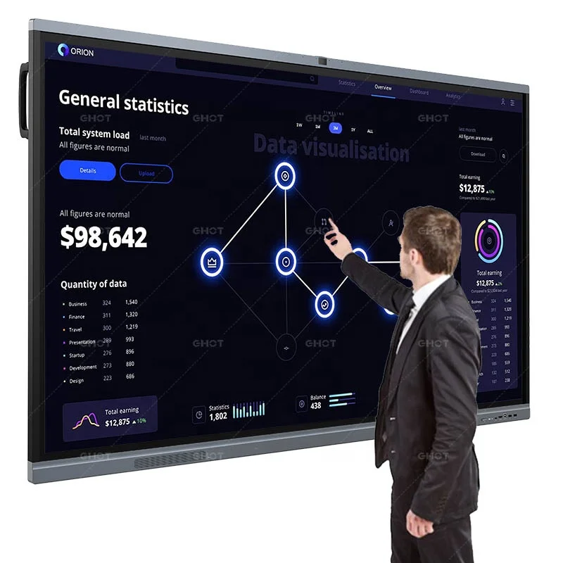 Classroom IWB Interactive Display Infrared Touch Smart Electric Whiteboard Digital Flat Panel Smart Interactive Board For School