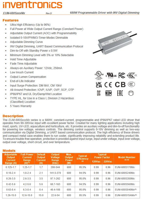 680W Inventronics EEUM-680S560MG, EUM-680SxxxMG, EUM-680SxxxMT Dimmable led driver 0-10V