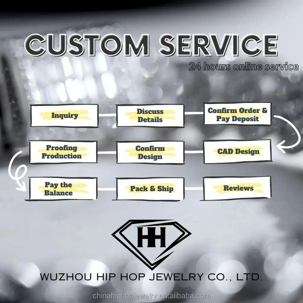 925 silver iced out hip hop jewelry custom nameplate /logo/initials styles moissanite pendant simple letter moissanite pendant