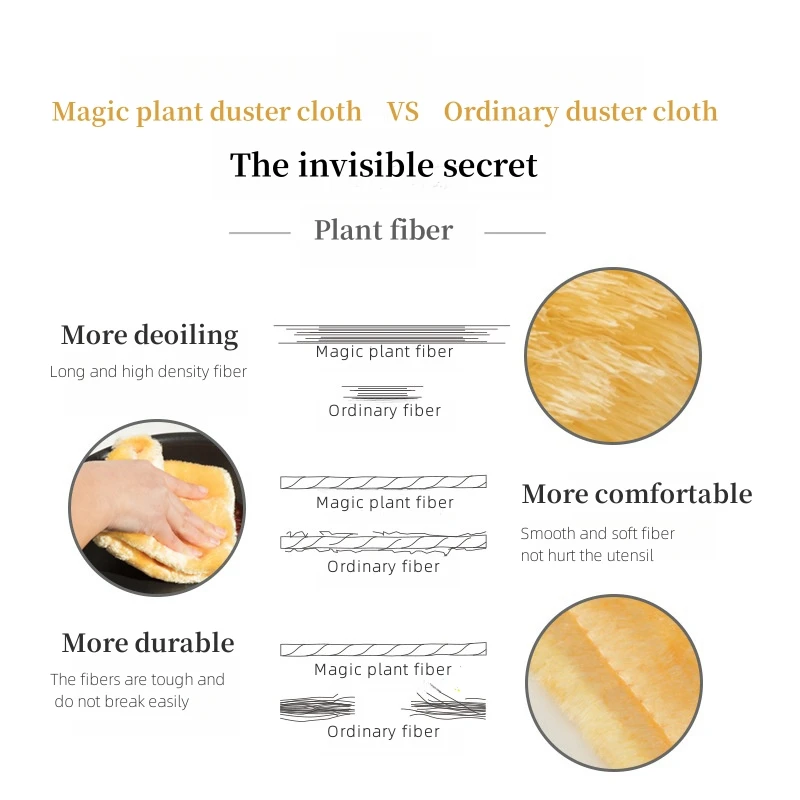 Thickness Absorption Natural Viscose Fiber Kitchen Towels Washable Cleaning Dish Cloths