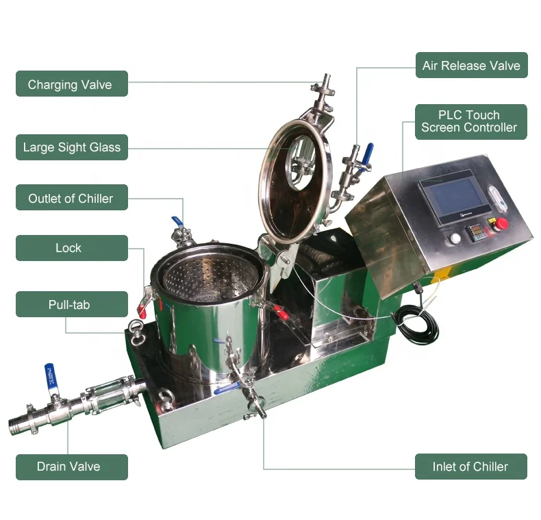 3-90KG Explosion Proof Industrial Scale Centrifuge