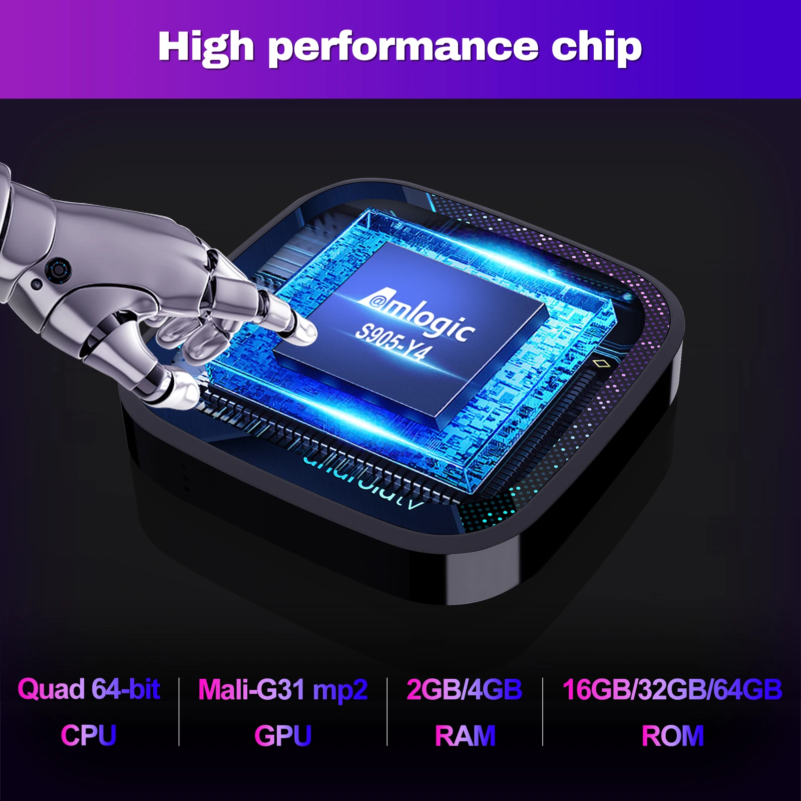 Приставка Смарт-ТВ tx 12 2 + 16 ГБ amlogic s905y4 android 11