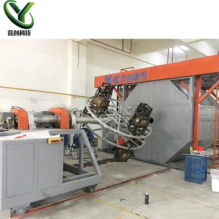 Hot sale boat rotomoulding machine