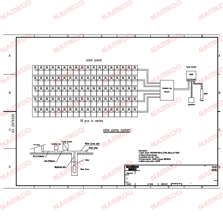 Popular Solar Pump China 100 Meter Head Solar Pump For Deep Well Agriculture River Solar Water Pump