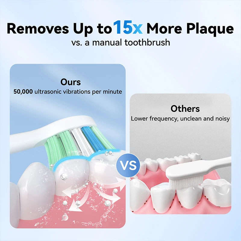 Eco Friendly electric toothbrush travel electric toothbrush charger rechargeable usb type-c