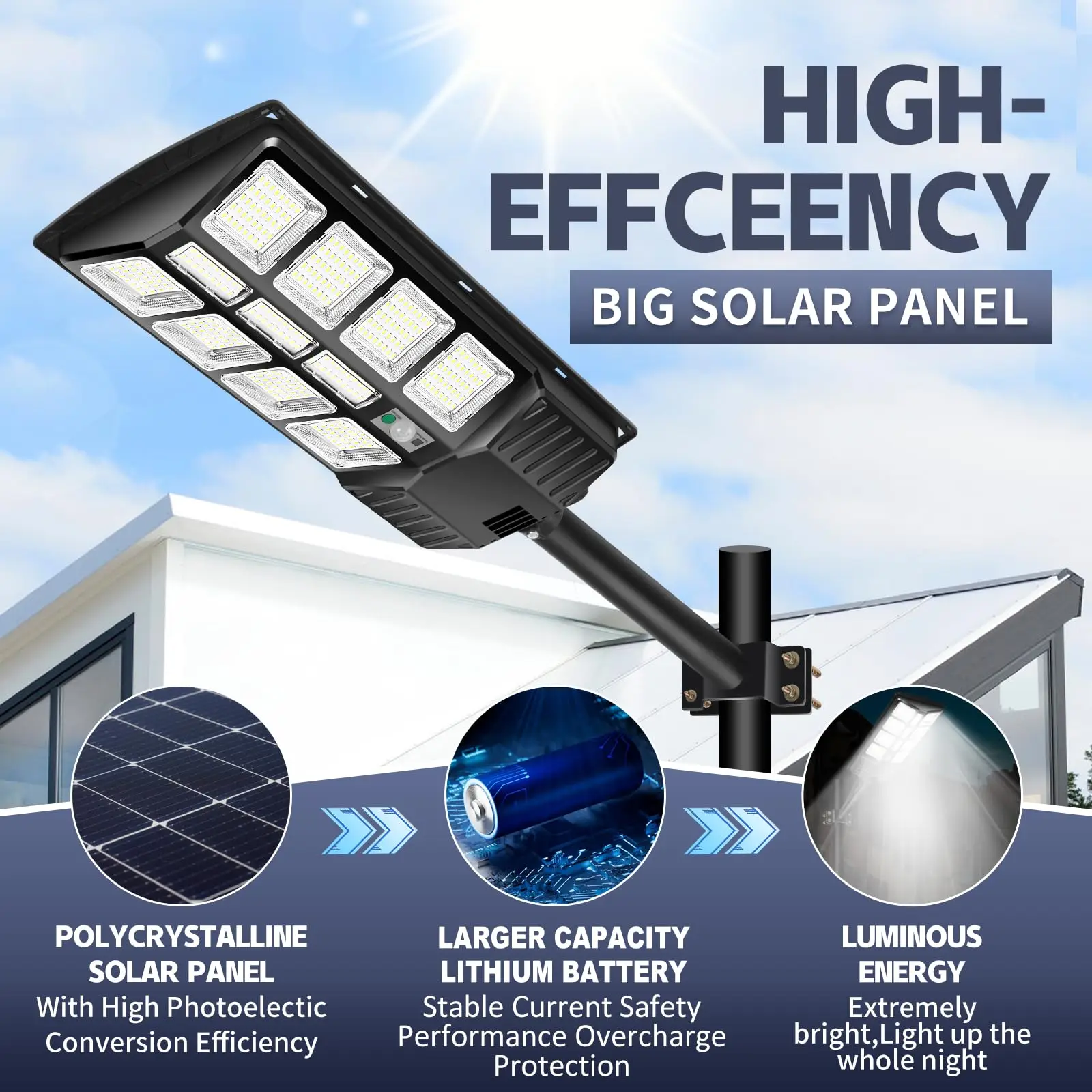 Solar Street Lights Outdoor Waterproof 8000LM High Brightness Dusk to Dawn LED Lamp with Motion Sensor Remote Control for Garden