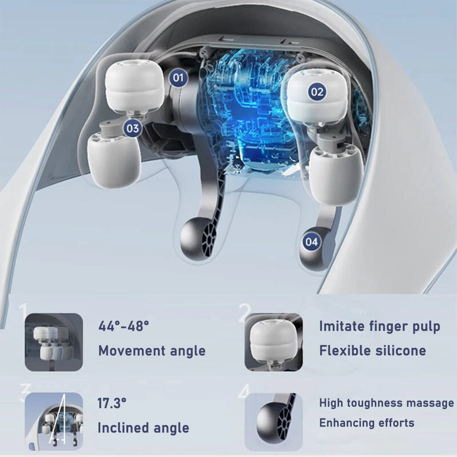 Pressotherapy Shiatsu Kneading Neck Back Electric Massager with Heat Function Shoulder Head Application Problem Solving Products