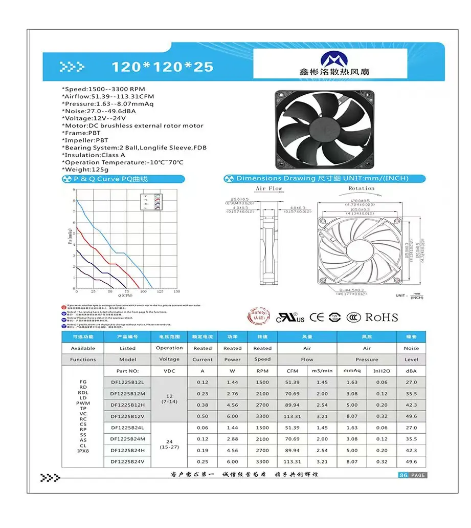 Two Ball Bearing Brushless Fan 12025 120x120x25mm 12v 24v 48v 6000rmp Dc Cooling Fan