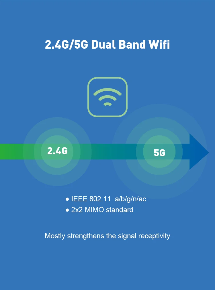 Latest cheap Android 9.0 Tv Box 1gb 8gb Smart 4k 2.4g 5g dual band wifi Media Player set top box