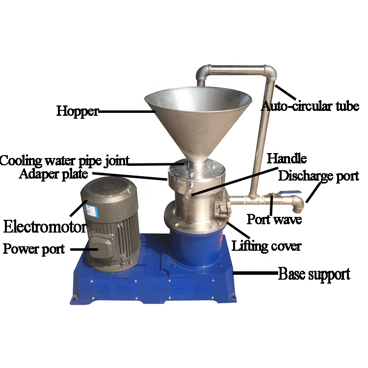 Machine for grinding spices pharmaceutical machine jm series colloid mill