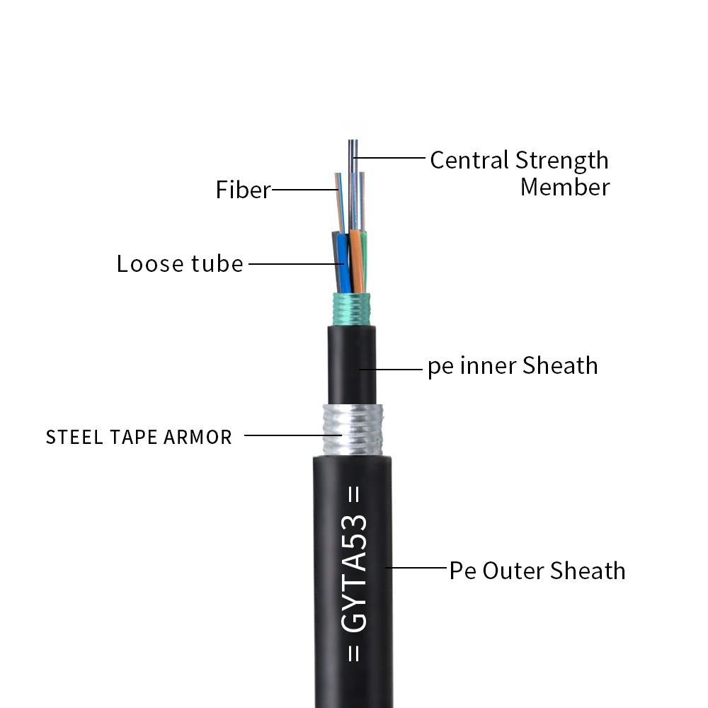 fibra optica 2 4 6 8 24 32 48 84 96 144 288 cores Armoured Optical Fiber Cable GYTA Gyts GYTA53 GYTS53 GYXTW Fiber Cable
