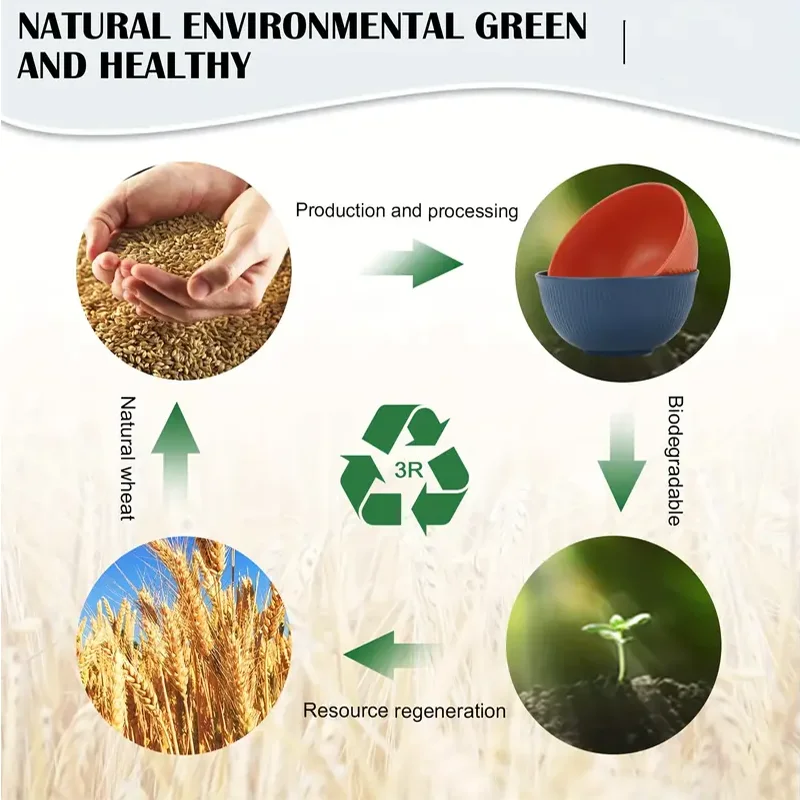 Customizable Disposable Biodegradable Microwave round Rice Husk Fiber Soup/Salad Bowl for Parties and Restaurants