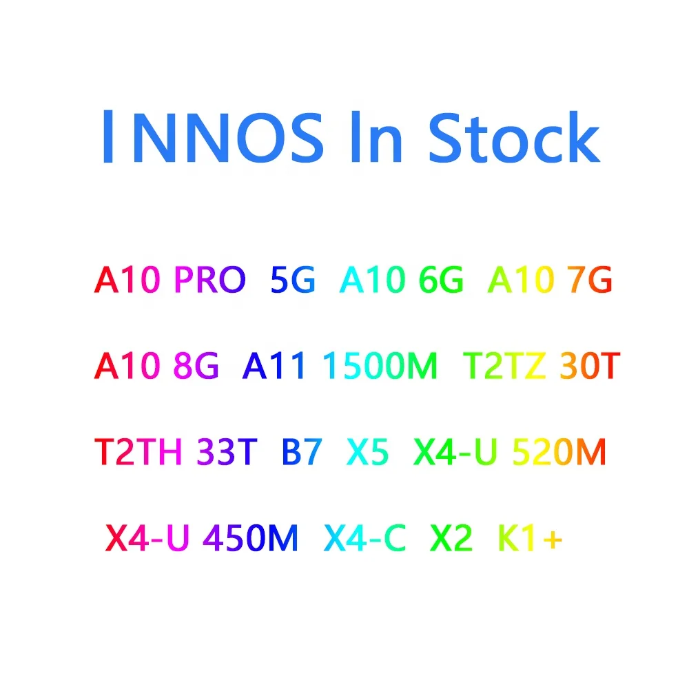 Горячая Распродажа 2022 года! Goldshell Mini Doge LB Box Jasmine X4 520M X5 S9 Antmine S19 L7 D7 компьютерные аксессуары