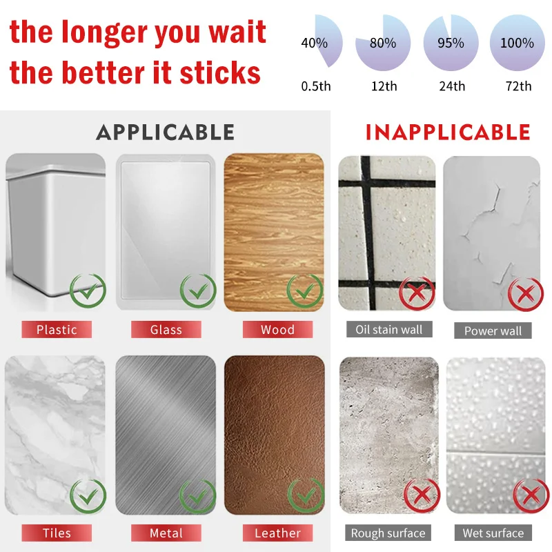 Double Sided Reusable Nano Tape Transparent Waterproof 1mmx2cmx1m Acrylic