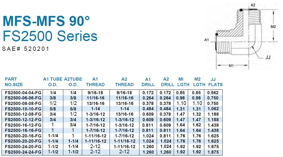 FS2500 Stainless Steel SAE standard 3/8 Steel Carbon Elbow O Ring Face Seal Threaded Hydraulic Fittings ORFS Fitting