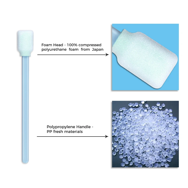 CM-FS707 Disposable Blue Green Industry Dust Free Cleanroom 707 Foam Swab for Printer Roland Sensor Cleaning