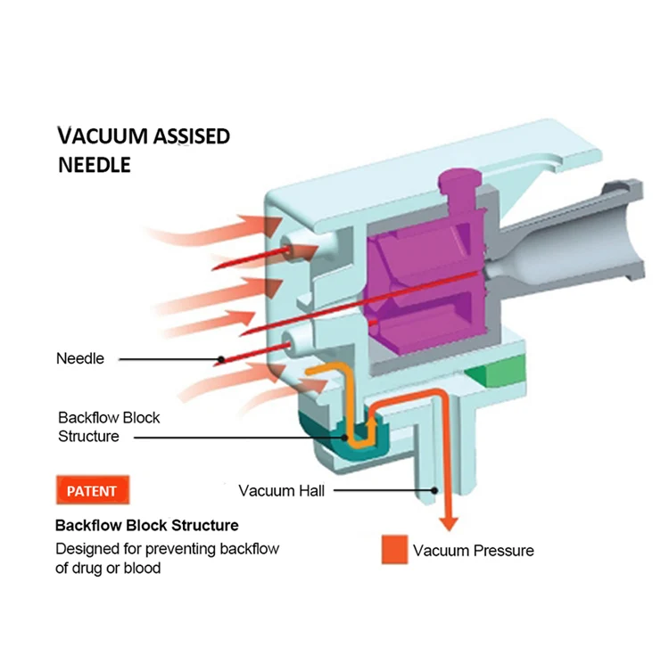 mesotherapy injector facial moisturizing negative pressure injection  multi meso gun needle injector new 2023