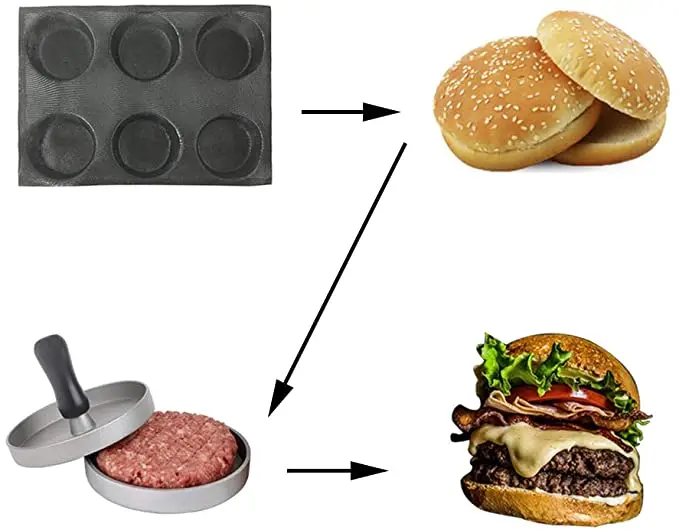 Silicone Bread Forms Non-stick 6 Cavities Round Hamburger Buns Silicone Perforated Bread Forms with Metal Meat Press