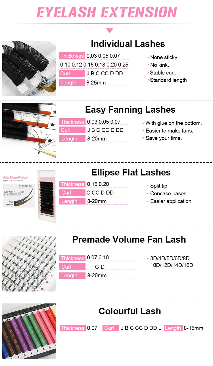 Free sample Russian eyelash extensions 0.03 0.05  d curl eyelash extensions 8-25MM mixed lash tray J B C D U M cashmere lashes
