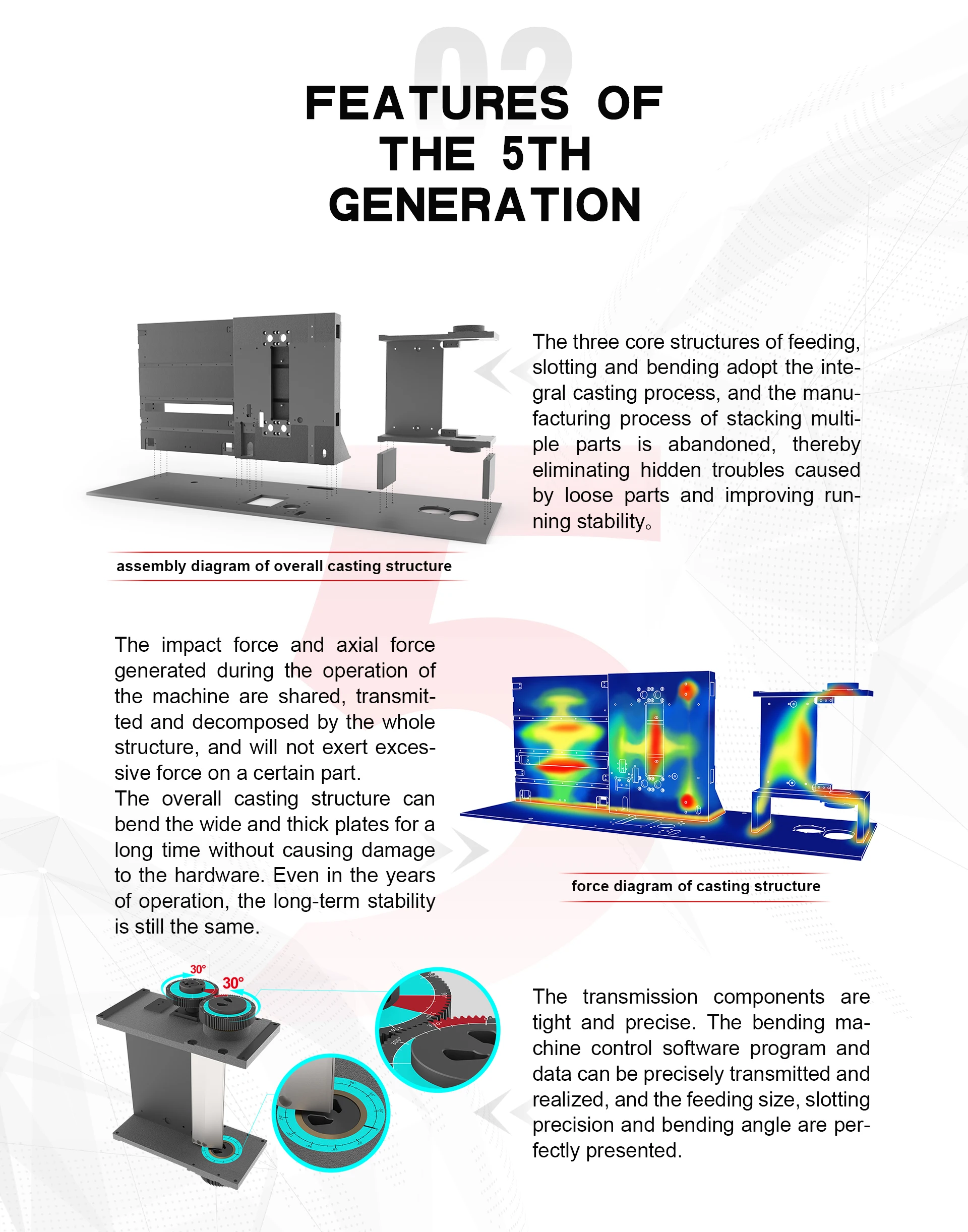 Машина для изгиба букв ACCUTEK AT3, широко используемая в вывесках и световых знаках
