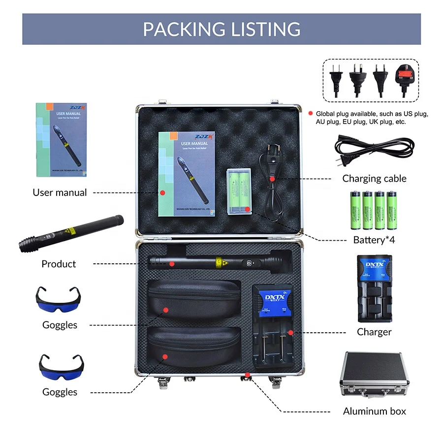 Home use professional medical health care low level green laser therapy equipment for pain relief and anti-inflammation