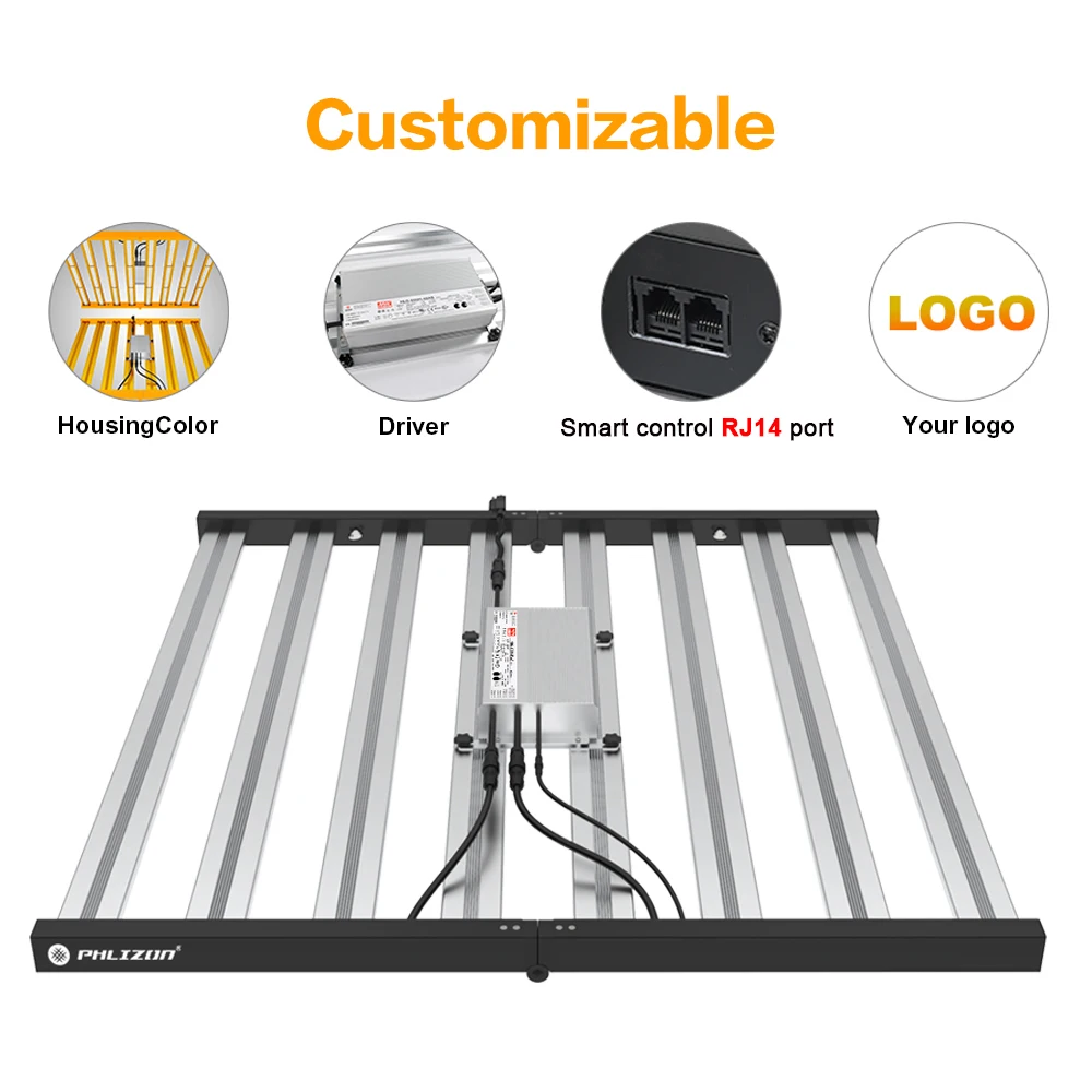 Phlizon Hps Замена 600 Вт 1000 Samsung lm301B 301H полный спектр Коммерческая диммируемая Светодиодная лампа для выращивания овощей и цветов