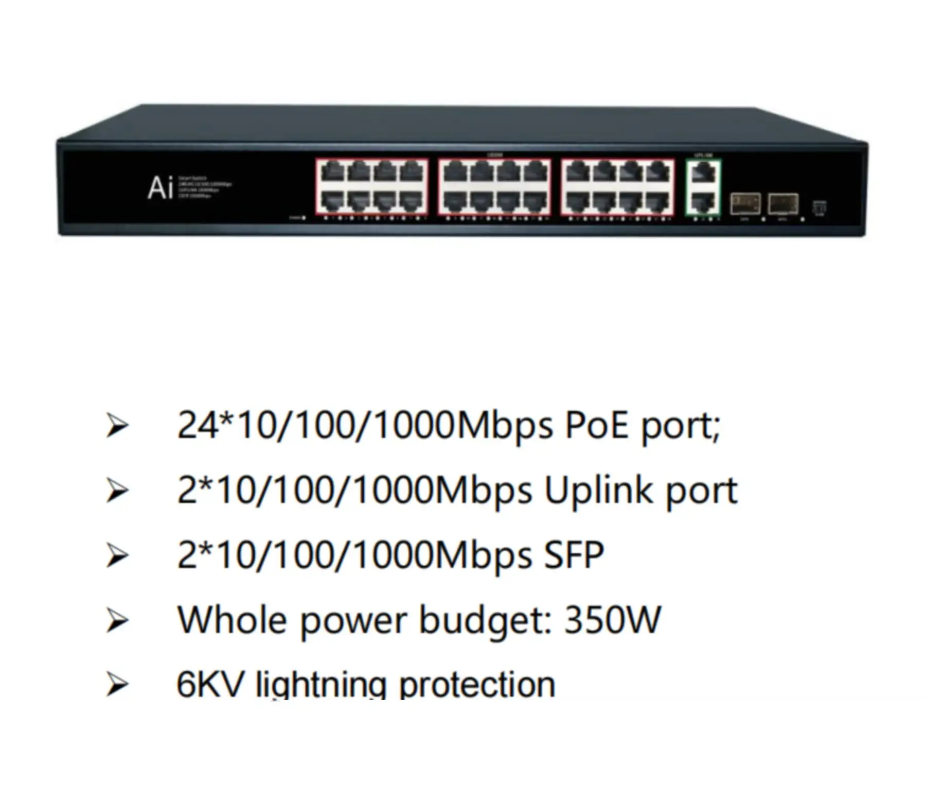 24 Gigabit port  2sf  port  Lightning protection standard Full Gigabit POE power supply switch network monitoring