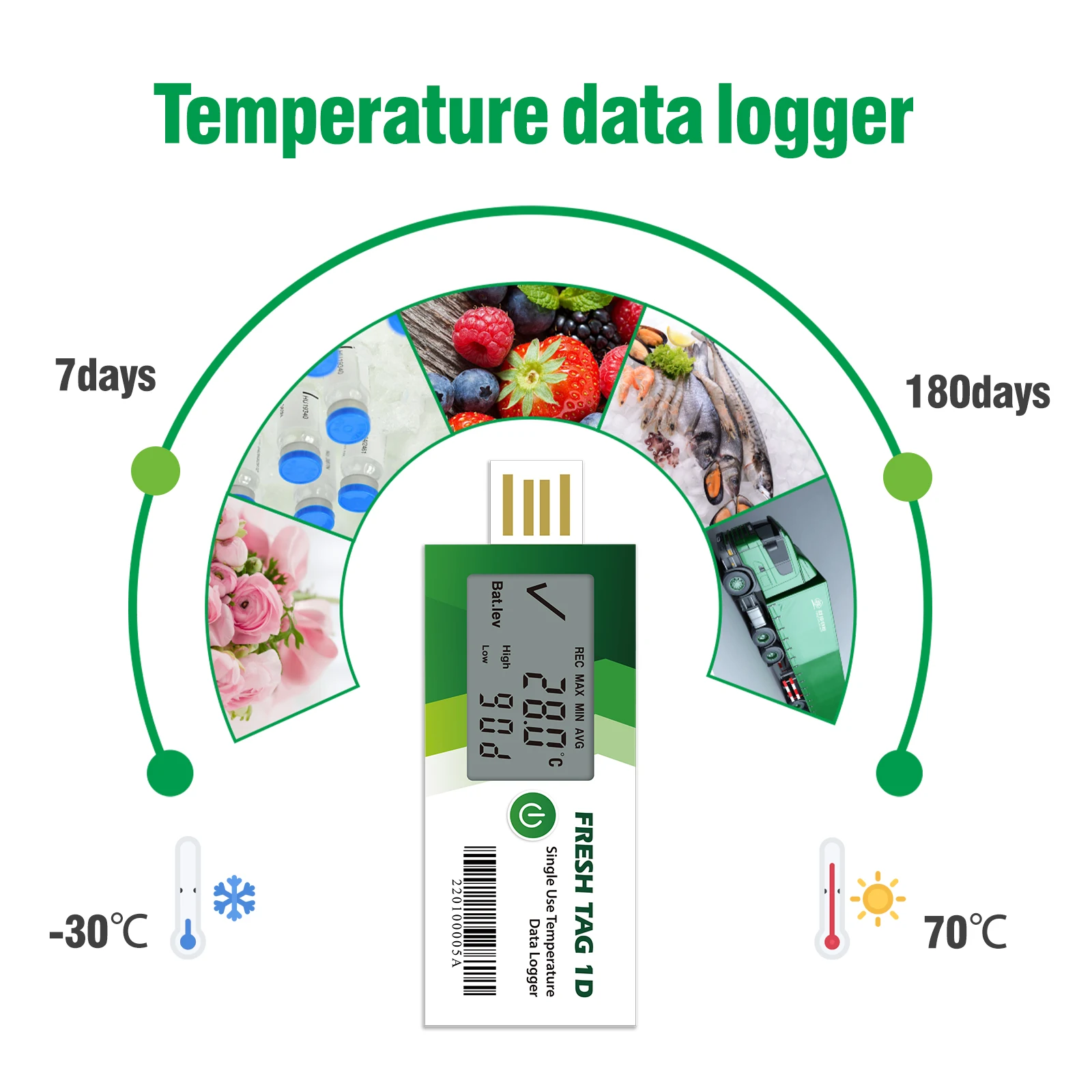 Freshliance Fresh Tag 1D data logger temperature sensor usb single use alarm temperature data logger