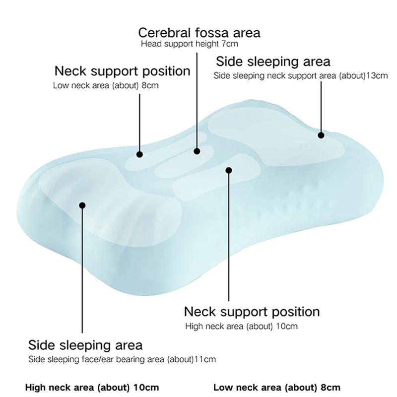 SPONGIA Bio-based memory Foams pillow comfortable pillow Soft and breathable maternity pillows