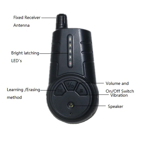 Excellent Performance High Sensitive Durable Adjustable Light JZH-RFS680 Black 3+1 Wireless Fishing Bite Alarm