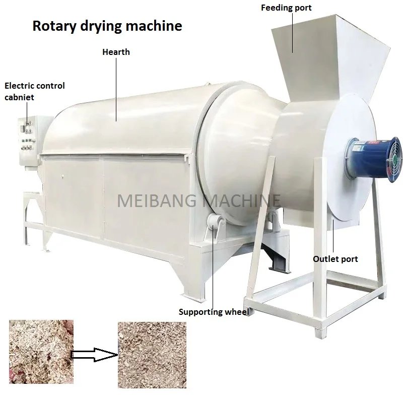 drum dryer for industrial use grain dryer for home use soya bean dregs dryer wheat wine lees or home use Chicken duck feathers