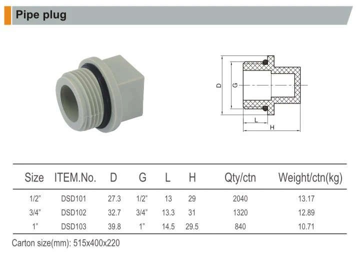 PPR fitting plastic screwed pipe end plug for pipe