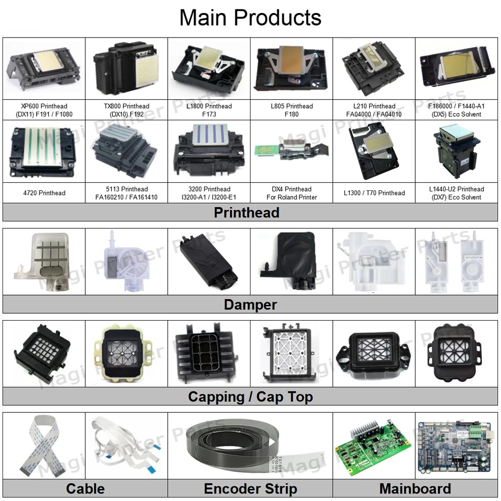 Для Epson 4 головки DTF Impressora принтер 60 см первый 1 код новый Titanjet Edge Camp Fun драйвер двойной WF 4720 печатающая головка