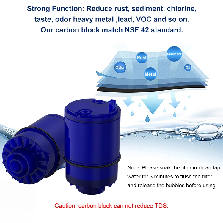 NSF Certified tap replacement filter, Replacement for 9999 Faucet Water Filter