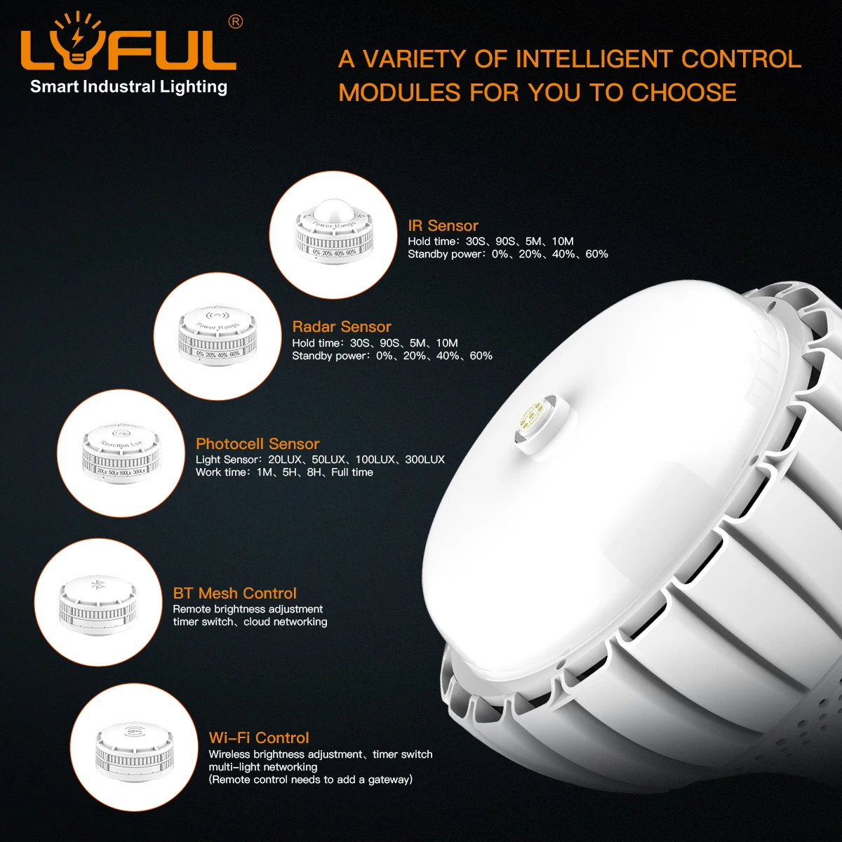 Large Mogul Base E40 led high mast lights bulb 65w for Warehouse