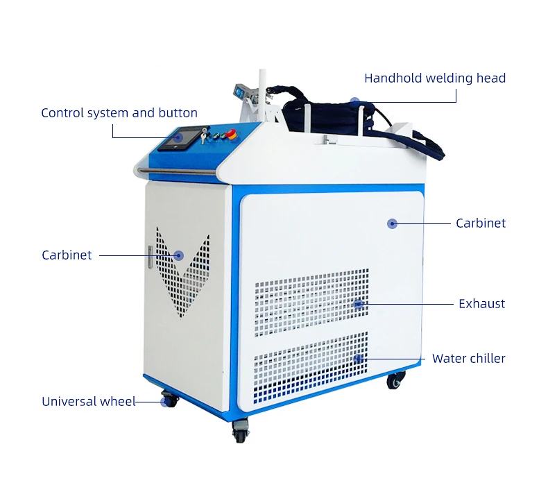 5% Price Off Diaotu 1000watt  Hand-held 2mm Thickness Fiber Laser Welding Machine for Iron Steel Welding