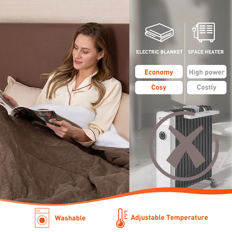 BSGROUP Electric Heated Throw Over Blanket with CE GS CB RoHS BSCI