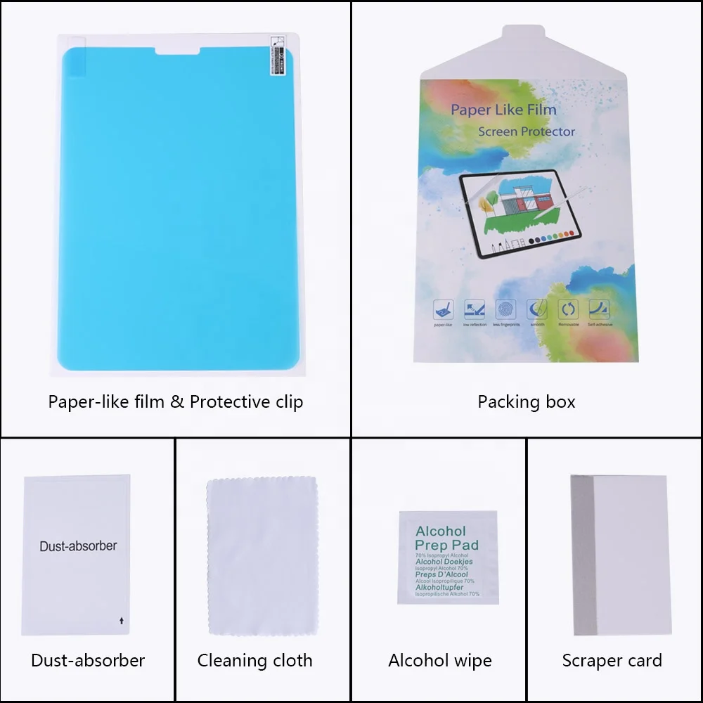 High Transparent Anti Microbial Screen Guard For iPad Pro 12.9 inch