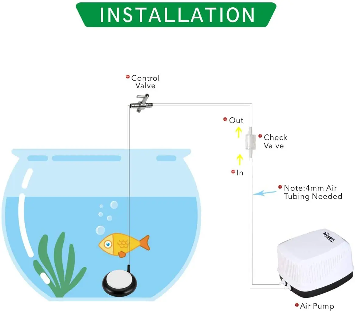 Hygger Fish Tank Aquarium Nano Furnace Blue And White Aquarium Air Disc Stone